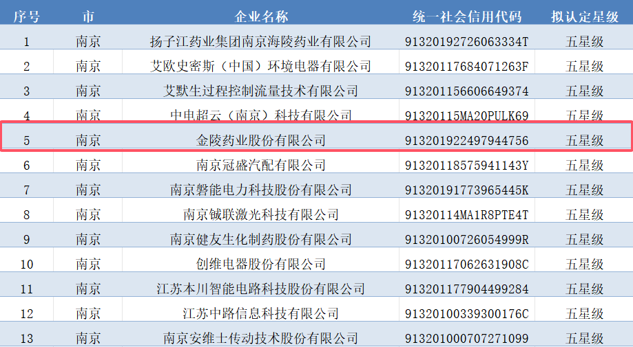 五星.png 五星.png